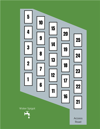 community garden layout